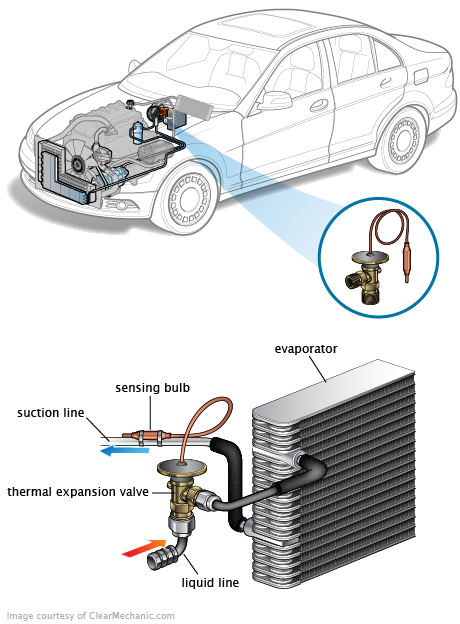 See P0B40 repair manual